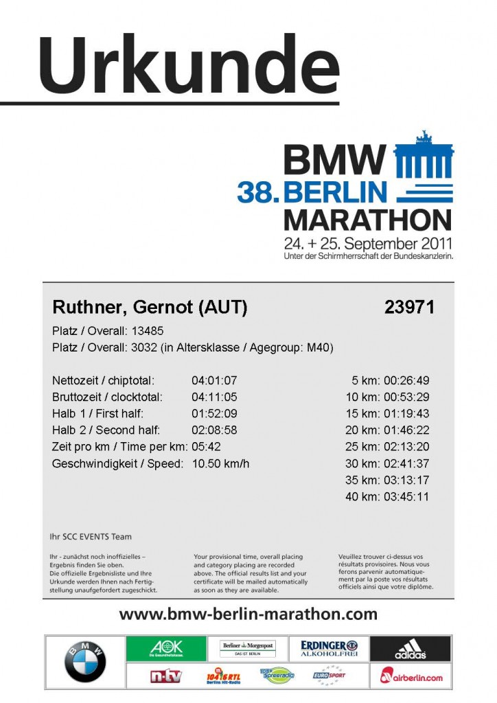 Ruthner Gernot Berlin Marathon