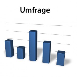 Umfrage